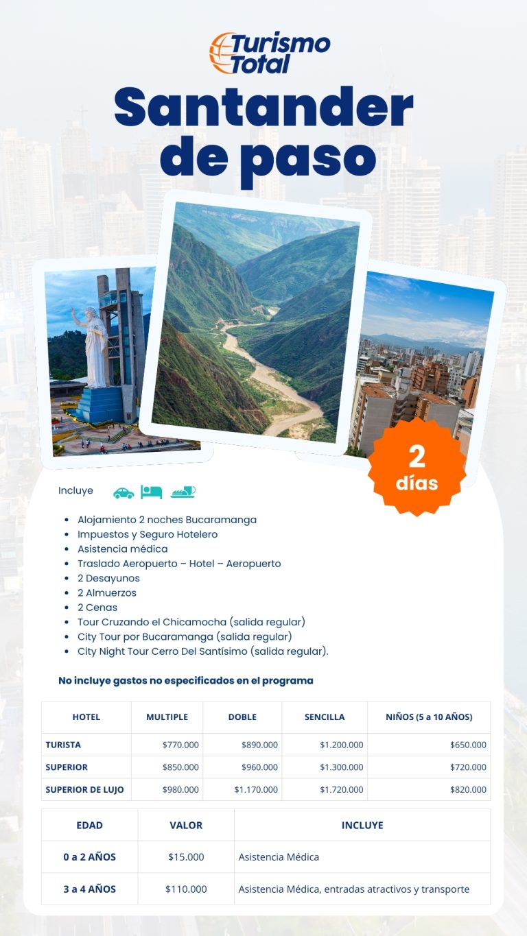 santander 3 marca blanca